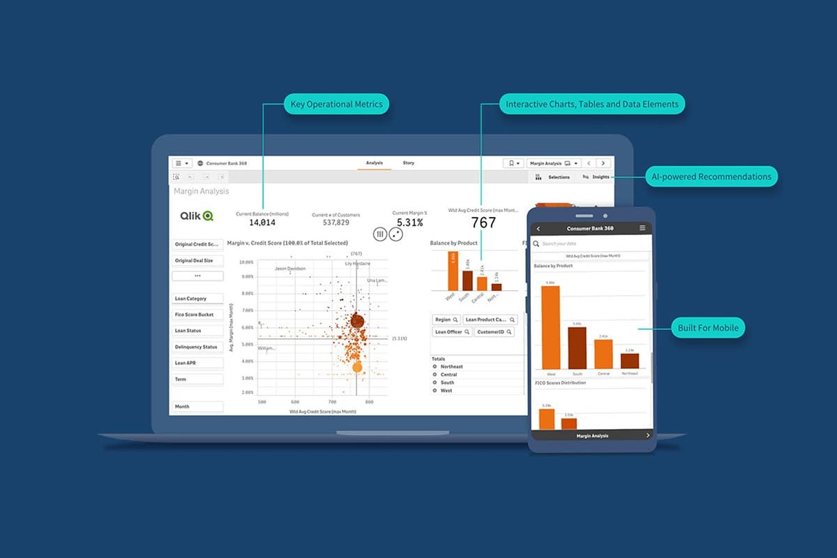 Business planning session